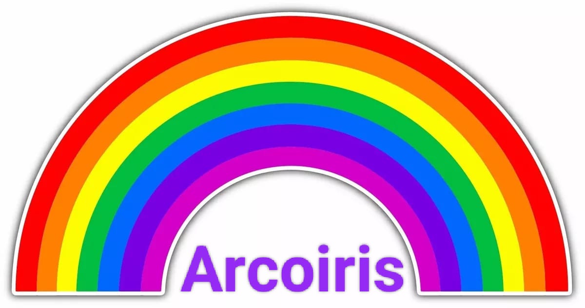 Logo ARCOIRIS CURANIPE